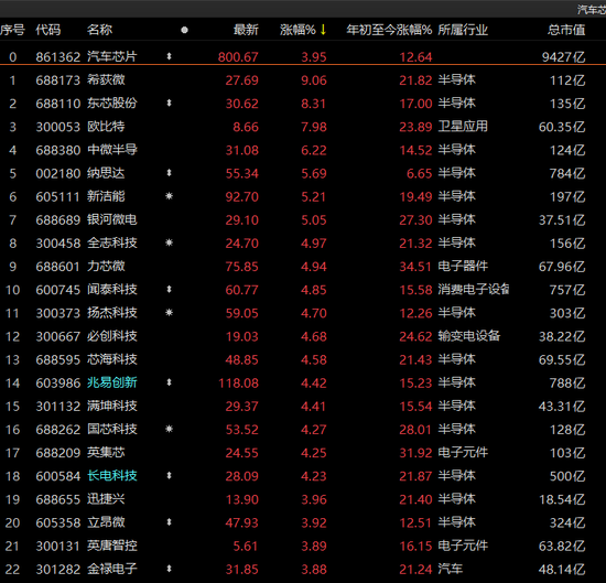 百亿外资重回，A股放量普涨！ChatGPT概念受热捧