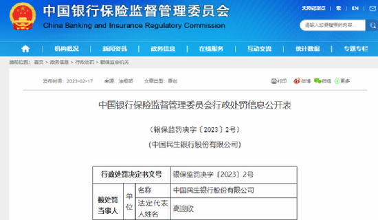 罕见巨额罚单！银保监会出手，建行被罚没1.99亿，多达38项违规！这四家银行也“栽了”