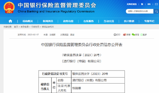 罕见巨额罚单！银保监会出手，建行被罚没1.99亿，多达38项违规！这四家银行也“栽了”