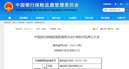 罕见巨额罚单！银保监会出手，建行被罚没1.99亿，多达38项违规！这四家银行也“栽了”