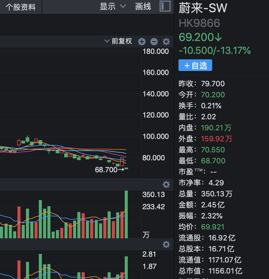 A股最新数字基础设施产业链名单